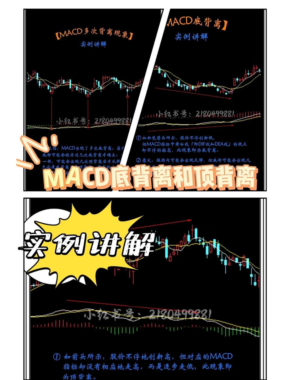 ma线与macd区别 macd与ma比较而言 