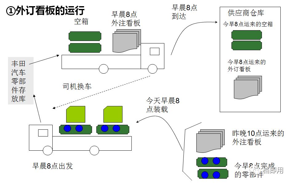 jis和jit区别 jist与just的区别 
