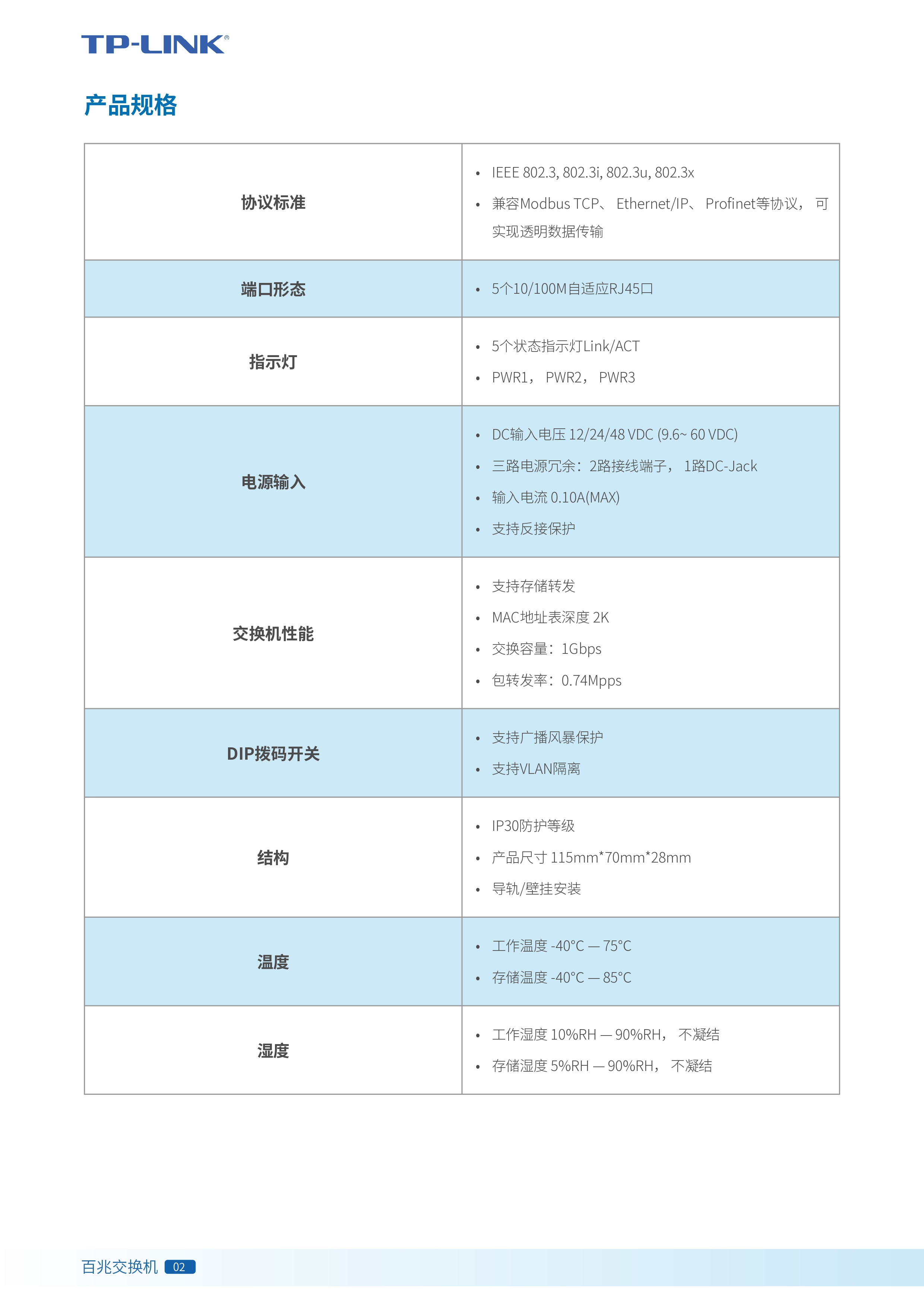tplink型号区别 tplink有哪些型号 