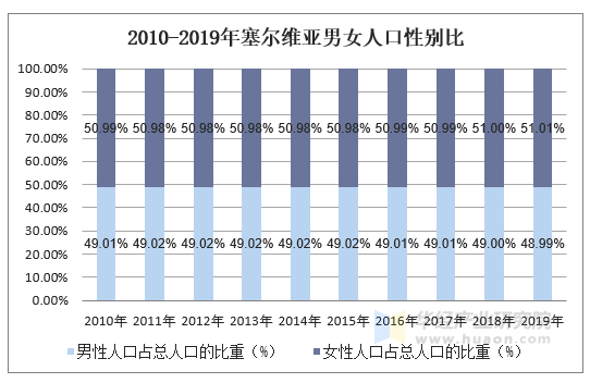 数目和数据的区别 数量和数据有什么关系 