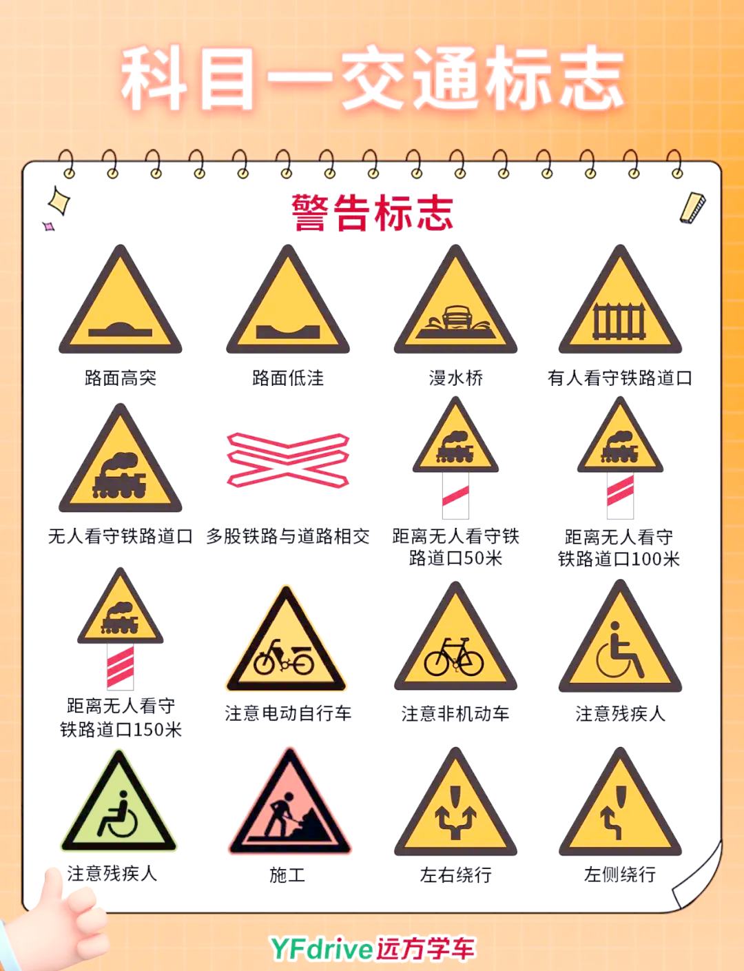 指示和提示的区别 指示和提示是近义词吗 