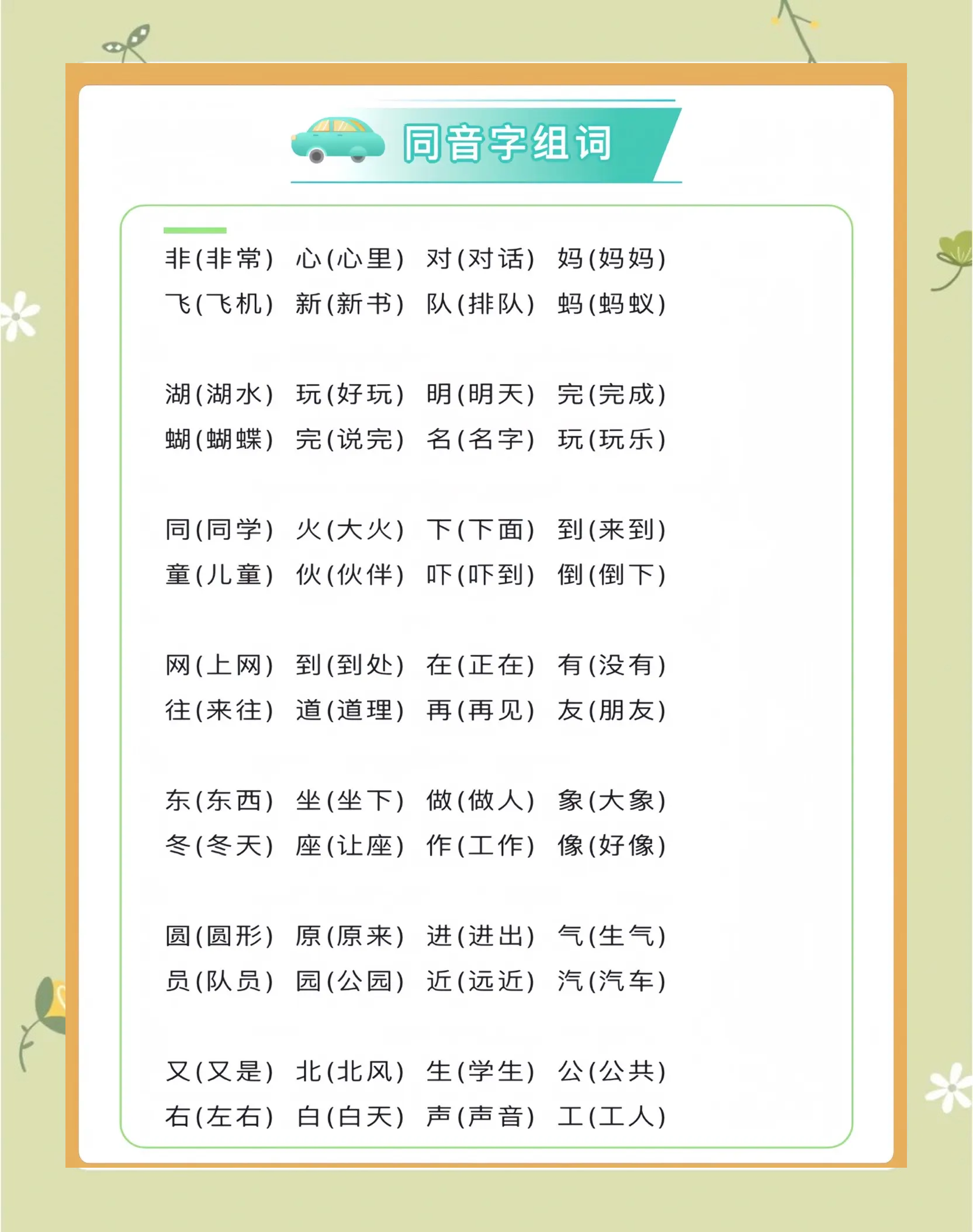 字形与它形区别 字形是什么意思,举例说明 