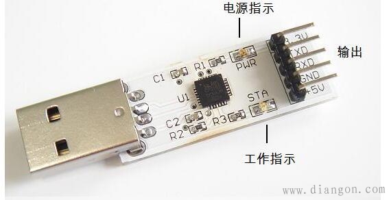 ttl与232的区别 ttl接232会有什么结果 
