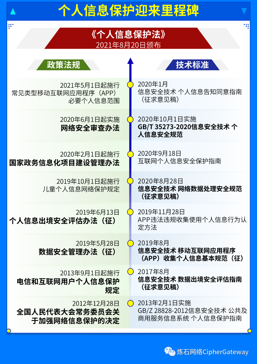 改动和改善的区别 改善和改进的意思区别 