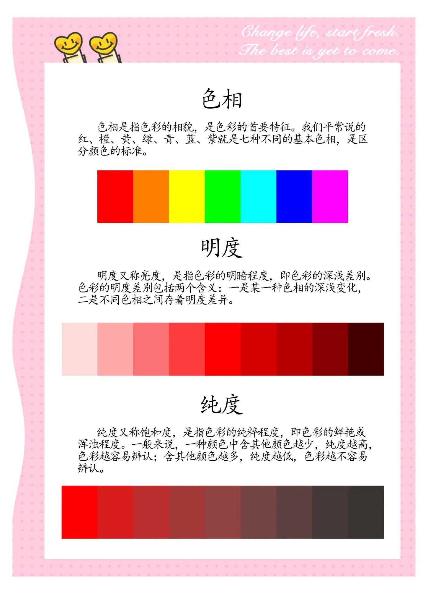 亮度和灰度区别 亮度和灰度区别大吗 