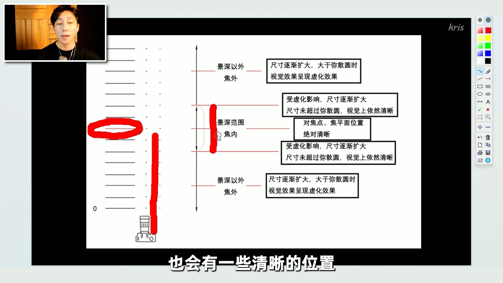 景深合成区别 堆栈景深合成原片拍摄技巧 