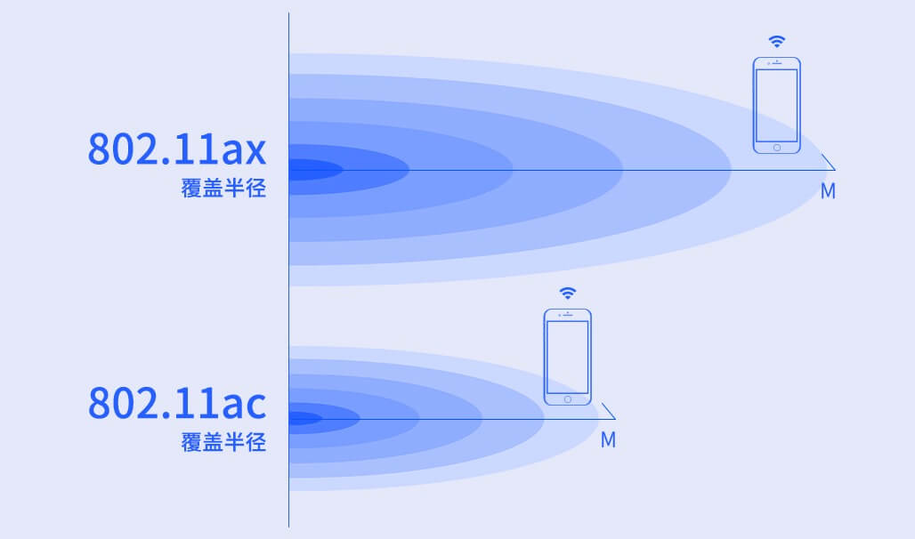 tl区别 女生说的ppl和ttl区别 