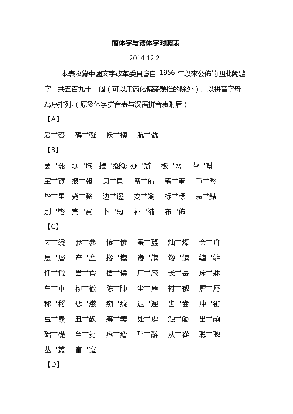 简体和繁体的区别 简体和繁体哪个正宗 