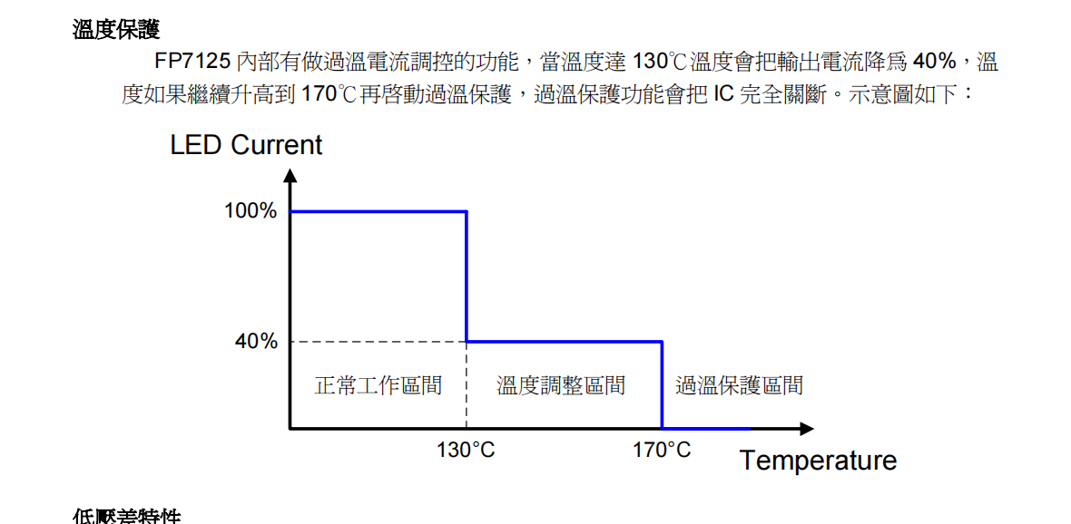 稳压耐压范围怎样区别 稳压耐压范围怎样区别正负值 