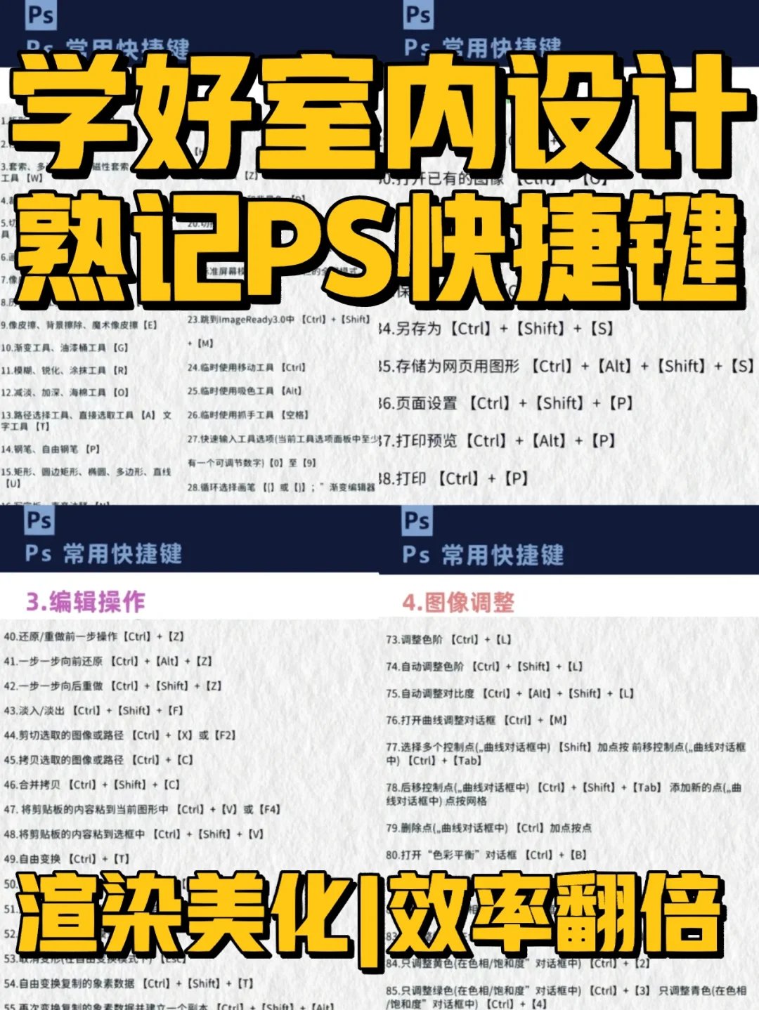 ps抓手和移动区别 ps抓手和移动区别大吗