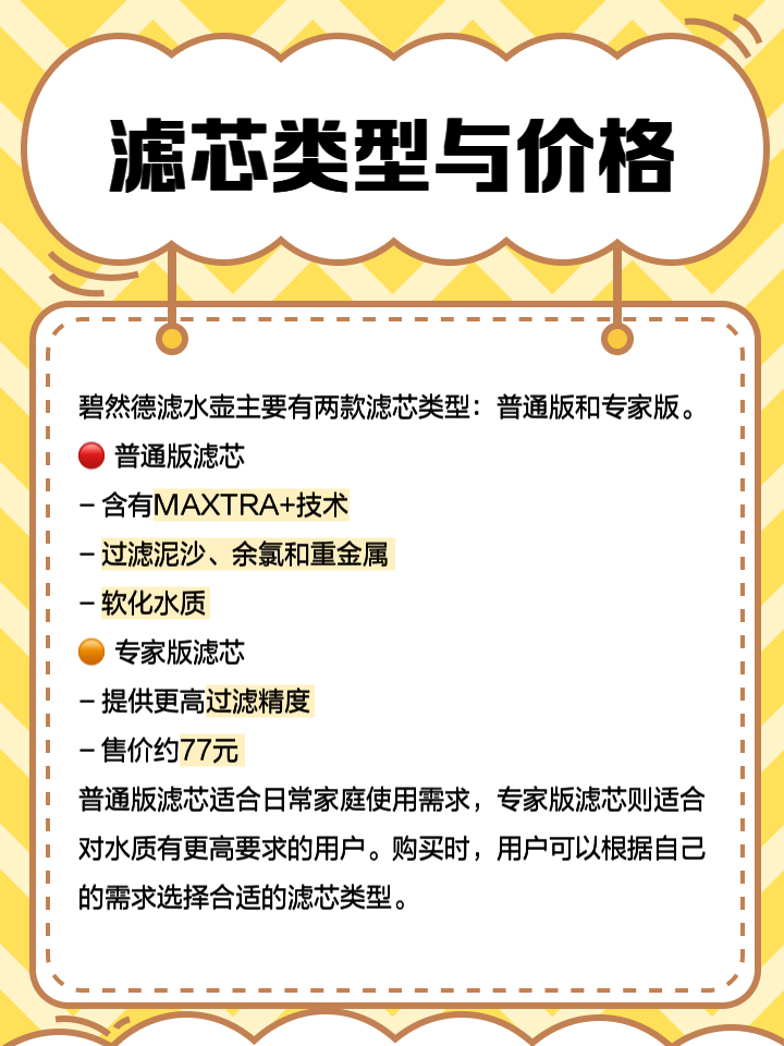 碧然德滤水壶区别系列 碧然德滤水壶区别大家觉得哪个好用 
