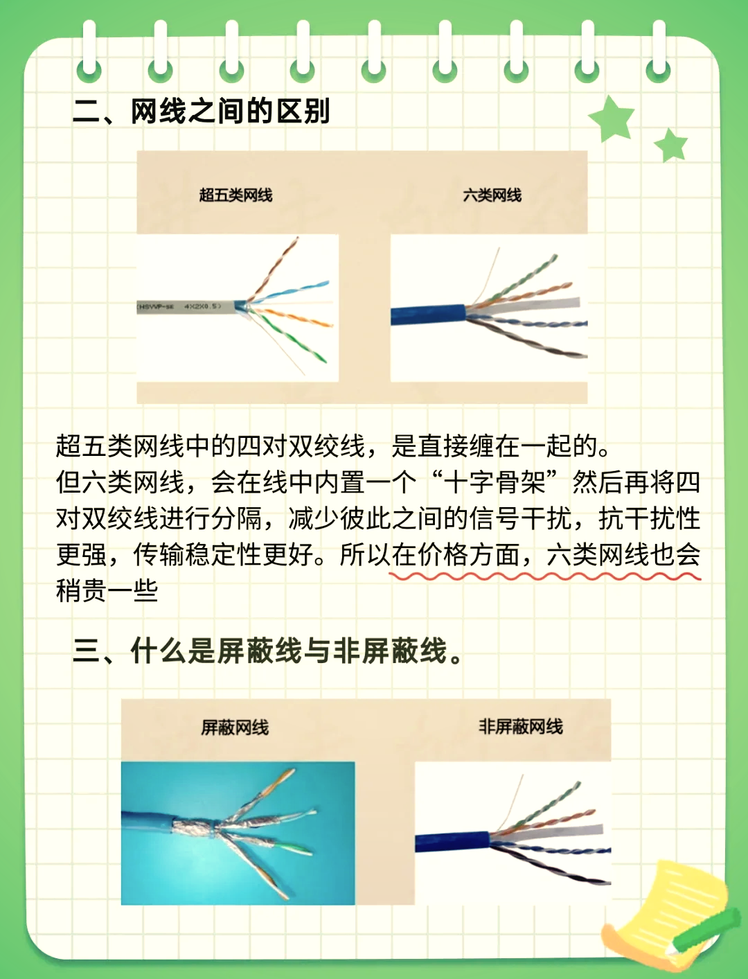 超五类线六类线区别 超五类线六类线区别在哪 