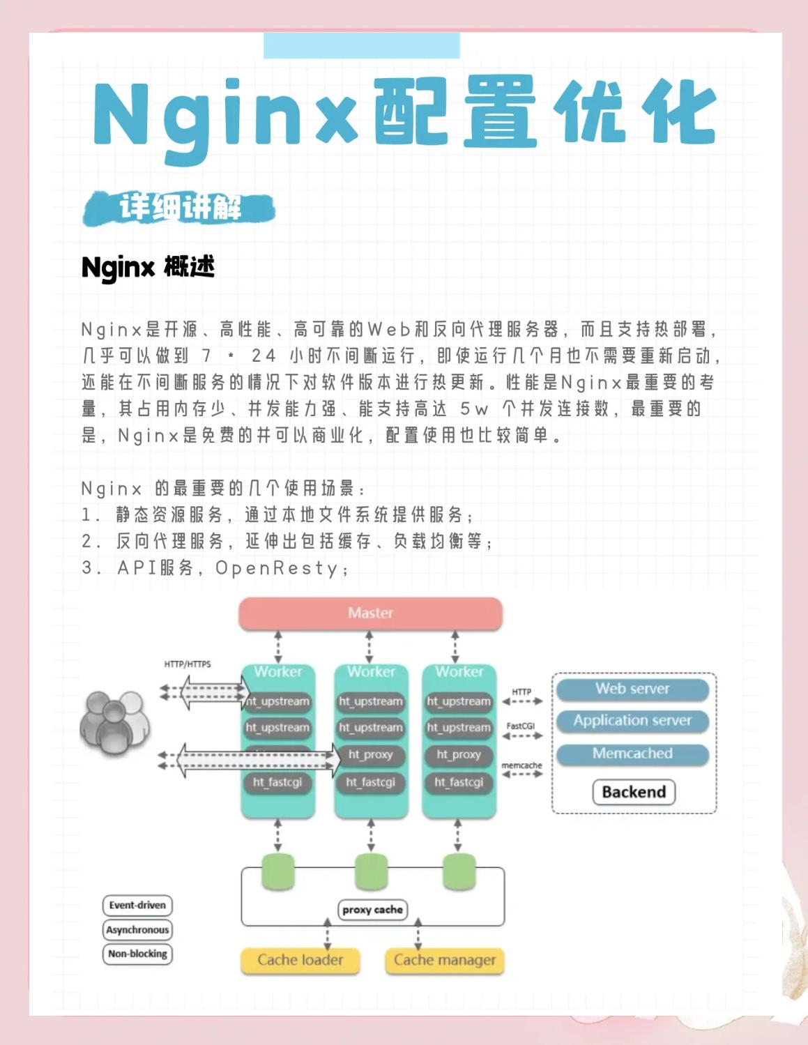 nginx和linux区别 linux和nginx有什么关系 