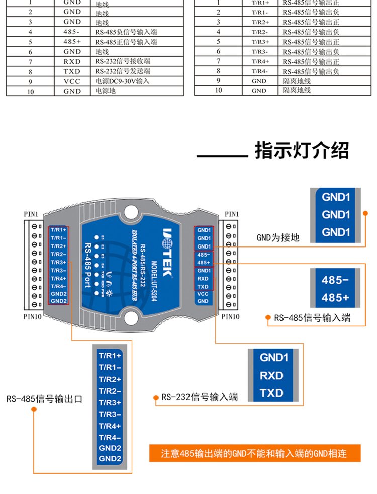 总线与485的区别 总线与485的区别是什么 