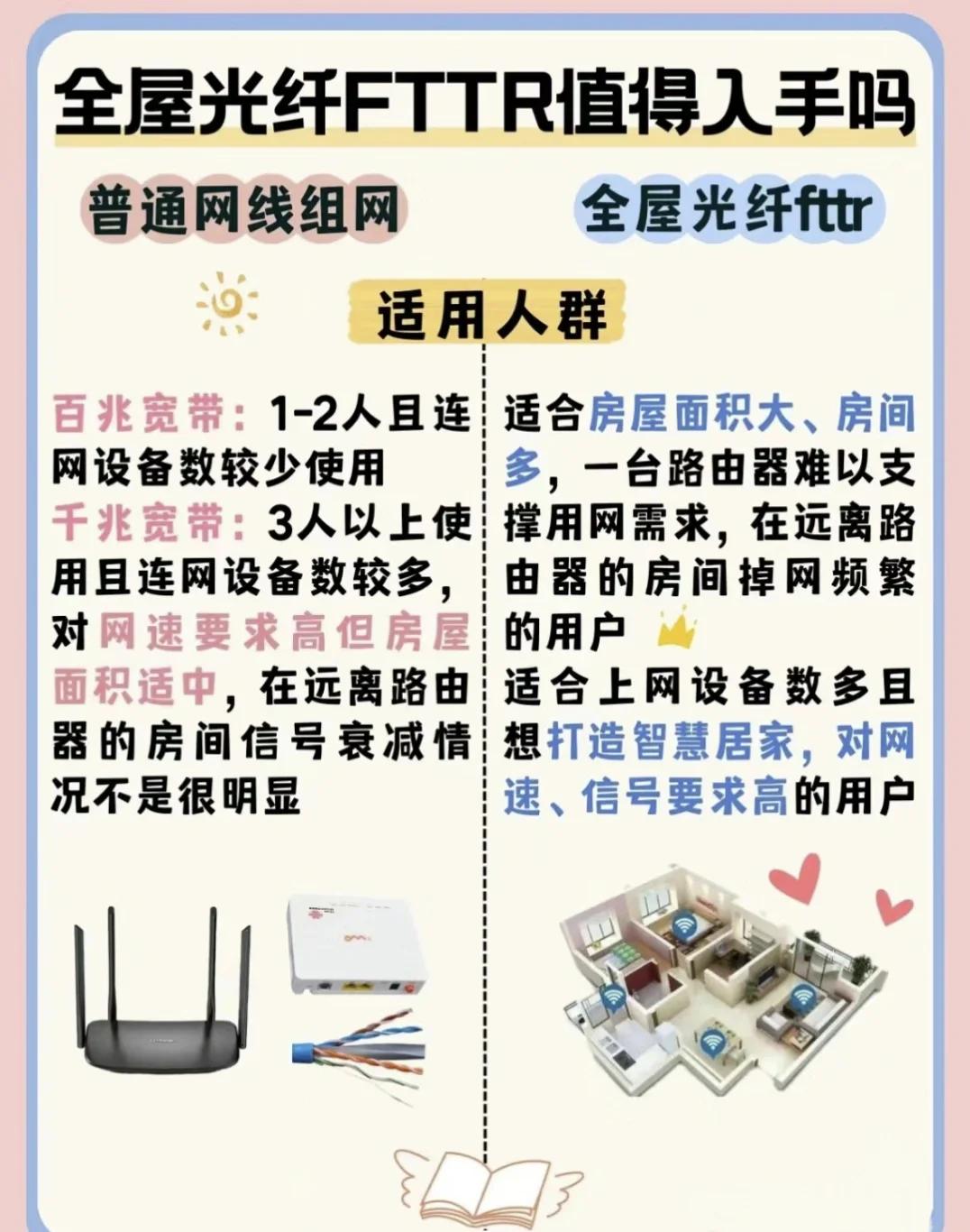 宽带与网线的区别 宽带和网线是一种吗 
