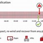 zerto与veeam区别 voter和elector的区别 