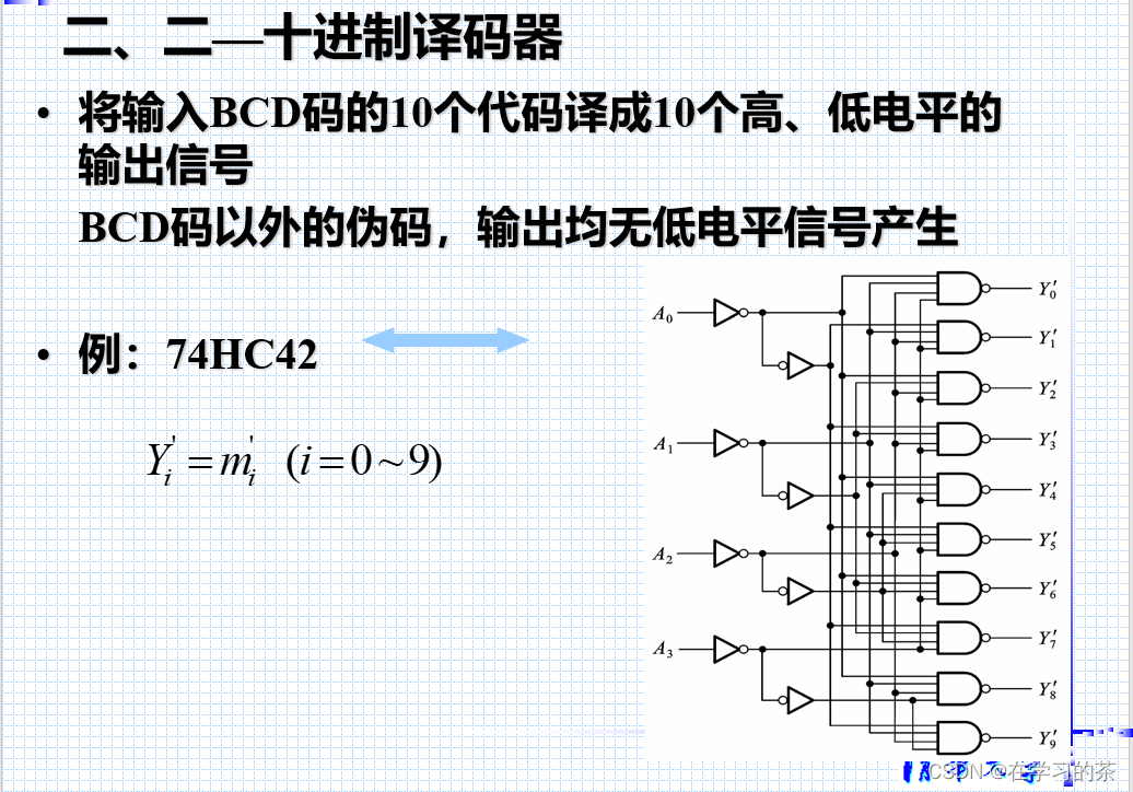 编码与译码的区别 编码和译码是互逆的吗