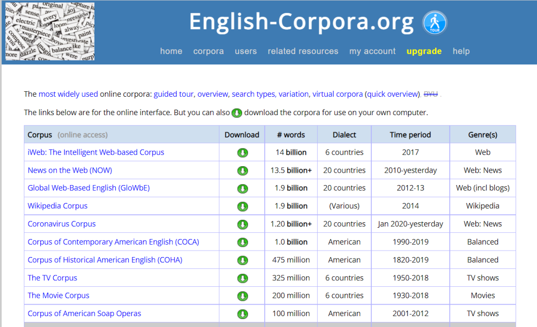 corpus和corpora的区别 corporal和corporeal 