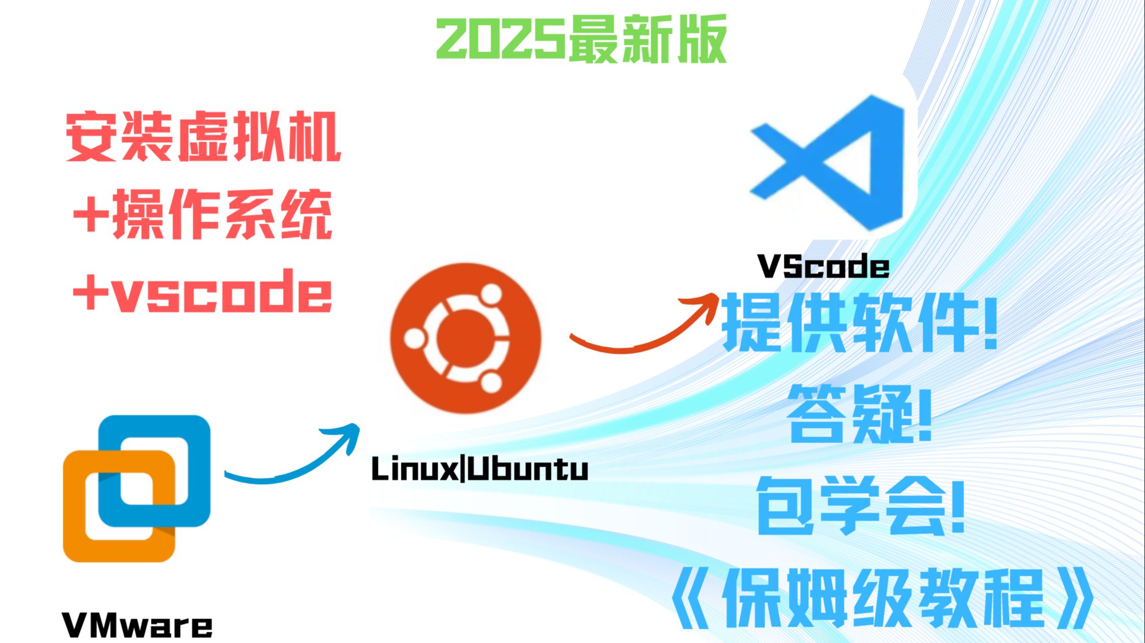 Centos和secureCRT区别 centos 与rhel有何联系和差异? 