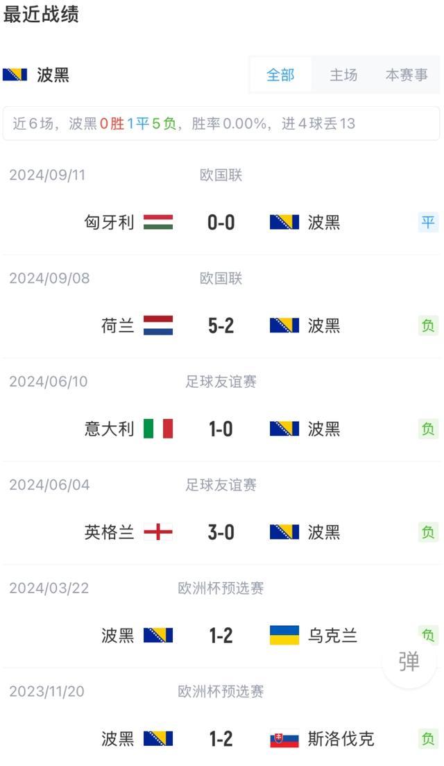 包含芬兰客场负德国：欧锦赛预选赛引热议头条的词条