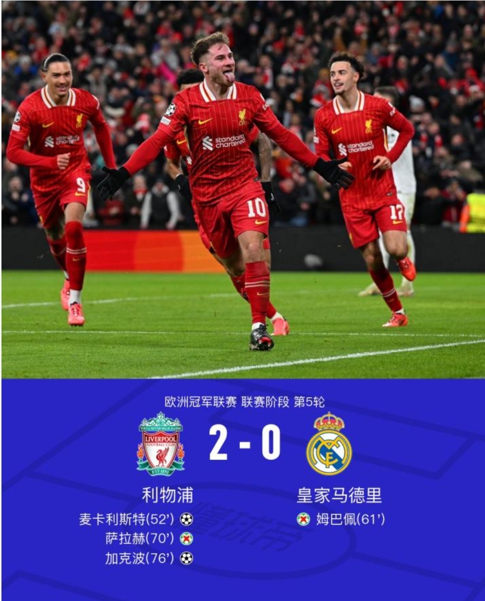 利物浦继续奋斗，终结欧冠破魔，连续豪取三分，霸榜不止步 