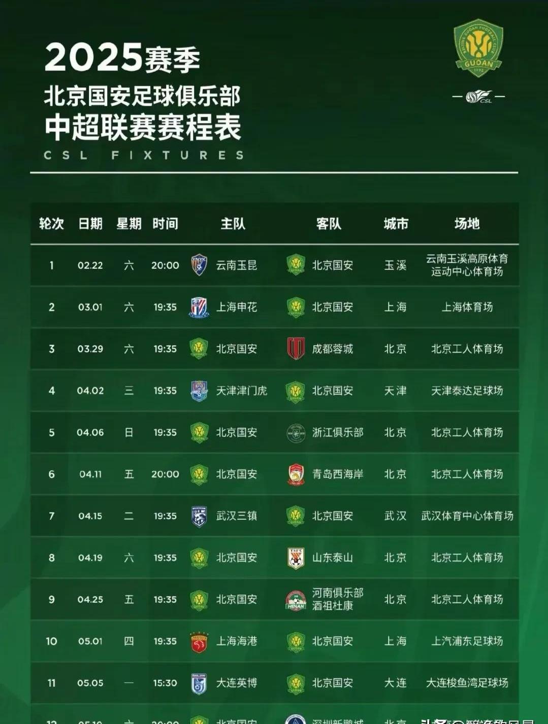 广州富力迎战北京国安，双方战力平衡的简单介绍
